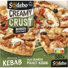 Pizza Crust – Kébab